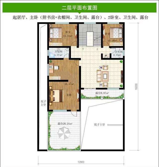 農村自建雙層別墅的設計 農村自建雙層別墅的設計