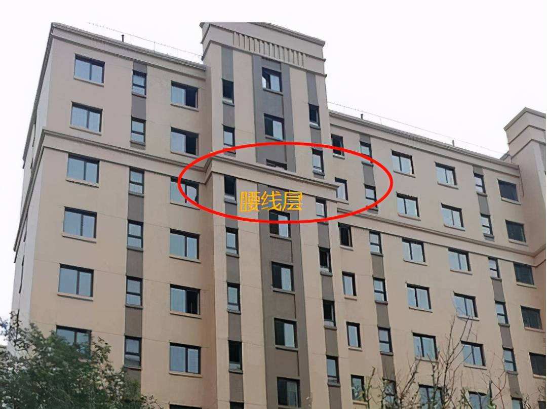 什么是腰線層.jpeg 什么是腰線層.jpeg