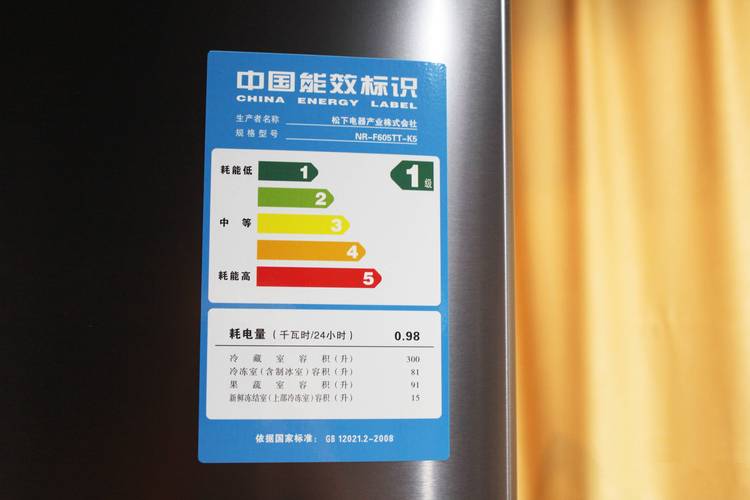 冰箱幾級能效好.jpeg 冰箱幾級能效好.jpeg