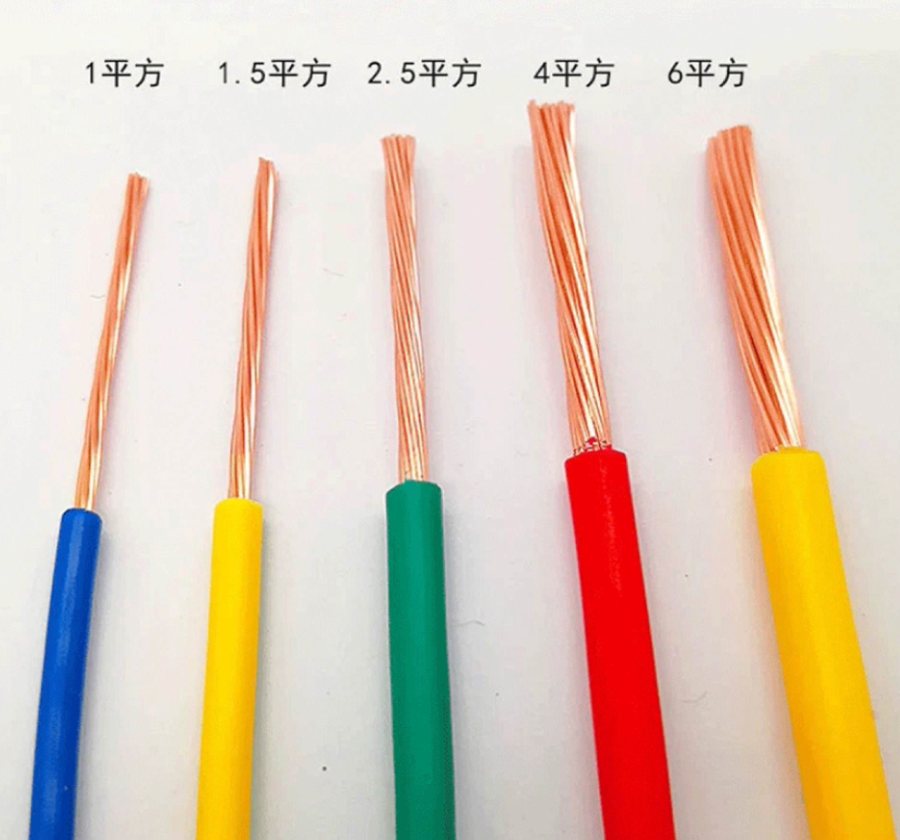 六平方銅芯線載荷受哪些因素影響.png 六平方銅芯線載荷受哪些因素影響.png