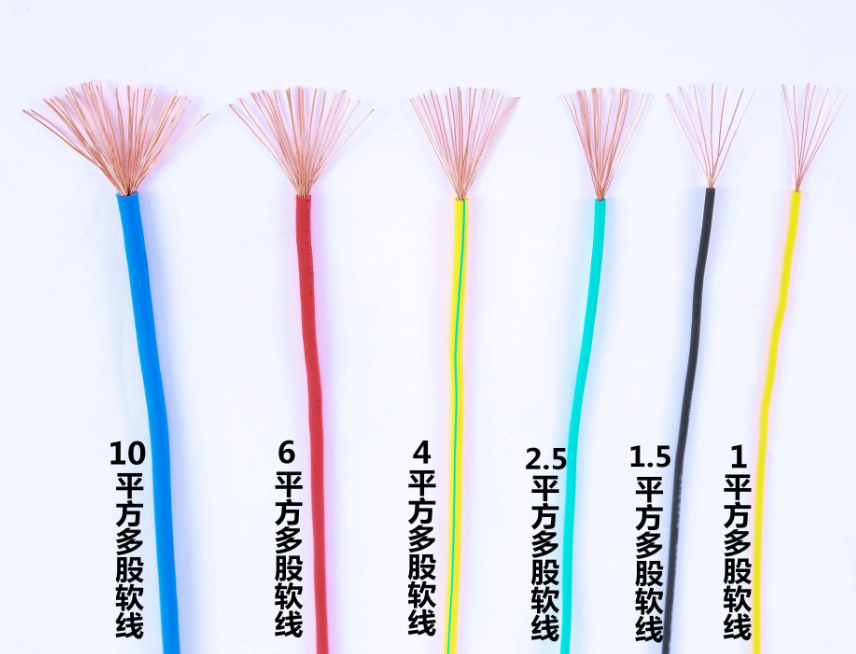 電線電纜如何選擇.png 電線電纜如何選擇.png